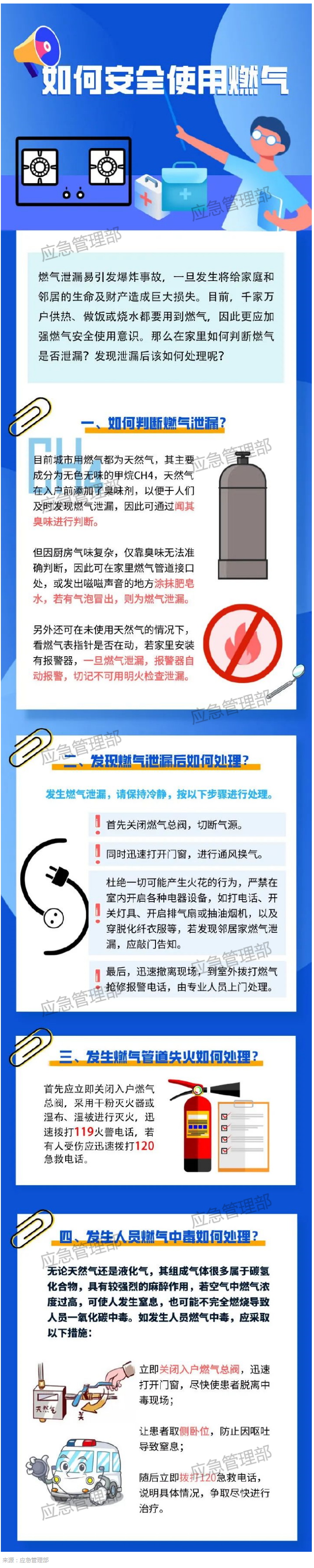 应急科普_如何安全使用燃气_看图王.jpg