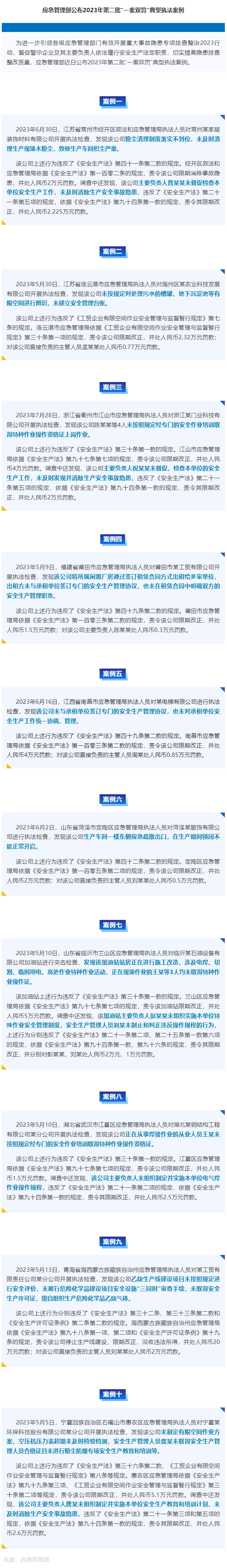 @企业负责人 一案双罚，案例警示！.png