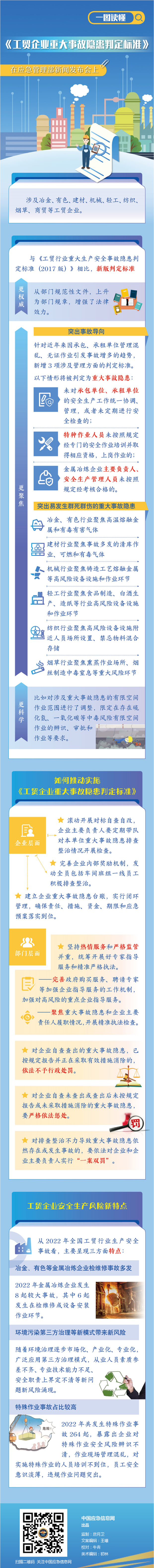 一图读懂_《工贸企业重大事故隐患判定标准》--中华人民共和国应急管理部.png