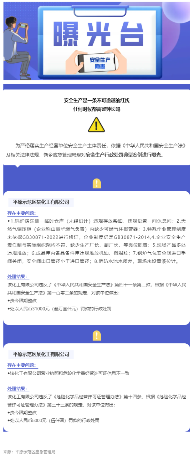公开曝光！新乡市安全生产行政处罚典型案例.png