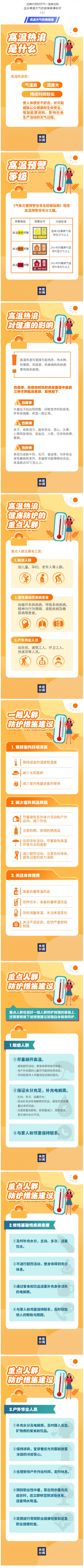 气象科普 _ 高温天气防御指南请收好_看图王.jpg