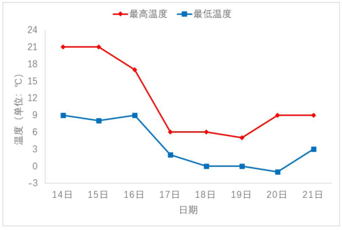 1647331000(1).jpg