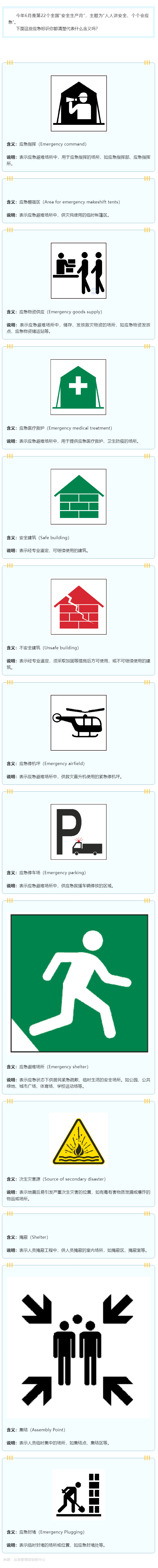 人人讲安全、个个会应急”，从认识应急标识学起.png