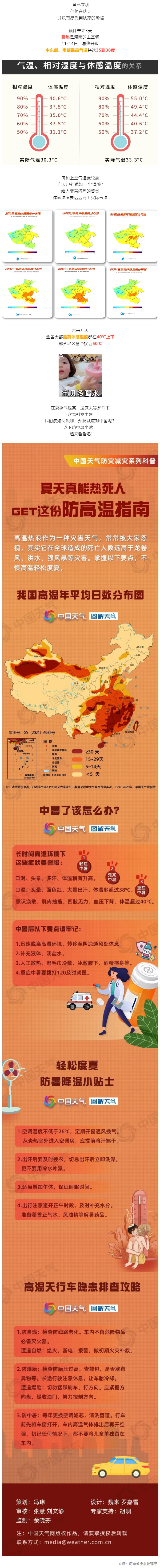 河南暑热升级，这些措施请做好！_看图王.jpg