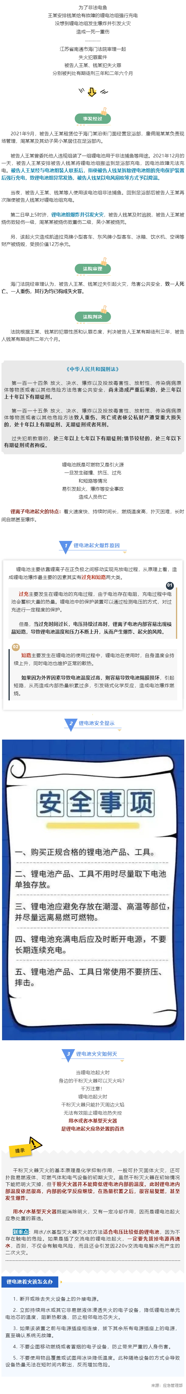 拆保护装置强行充电，锂电池爆炸致1死1重伤！2人获刑.png