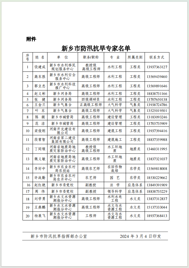 1709602830598.jpg