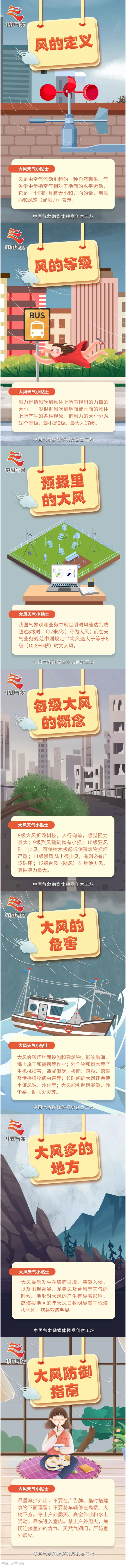 大风防御科普_看图王.jpg